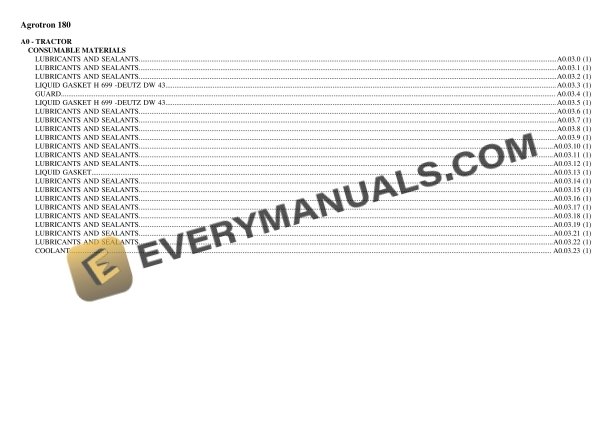 Deutz-Fahr Agrotron 180 Tractor Parts Catalog PDF