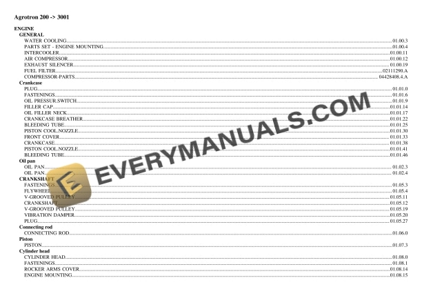 Deutz-Fahr Agrotron 200 (3001) Tractor Parts Catalog PDF