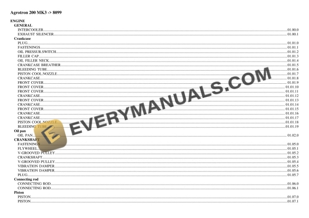 Deutz-Fahr Agrotron 200 MK3 (8099) Tractor Parts Catalog PDF