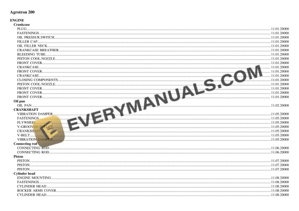 Deutz-Fahr Agrotron 200 Tractor Parts Catalog PDF 2 deutz fahr agrotron 200 tractor parts catalog pdf 1