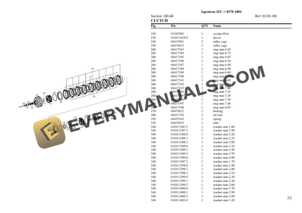 Deutz-Fahr Agrotron 215 (8170 1001) Tractor Parts Catalog PDF 5 Deutz-Fahr Agrotron 215 (8170 1001) Tractor Parts Catalog PDF - Image 3