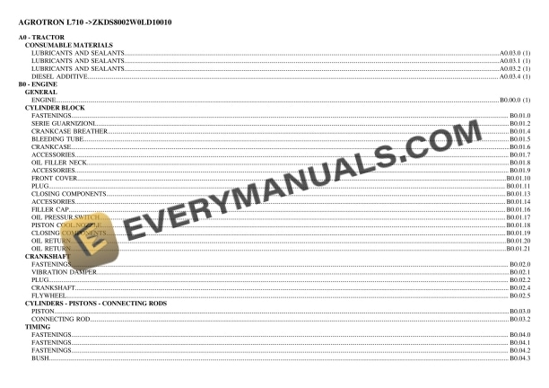Deutz-Fahr AGROTRON L710 (ZKDS8002W0LD10010) Tractor Parts Catalog PDF 3 Deutz-Fahr AGROTRON L710 (ZKDS8002W0LD10010) Tractor Parts Catalog PDF