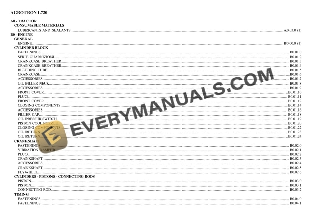 Deutz-Fahr AGROTRON L720 Tractor Parts Catalog PDF