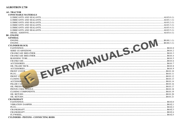 Deutz-Fahr AGROTRON L730 Tractor Parts Catalog PDF