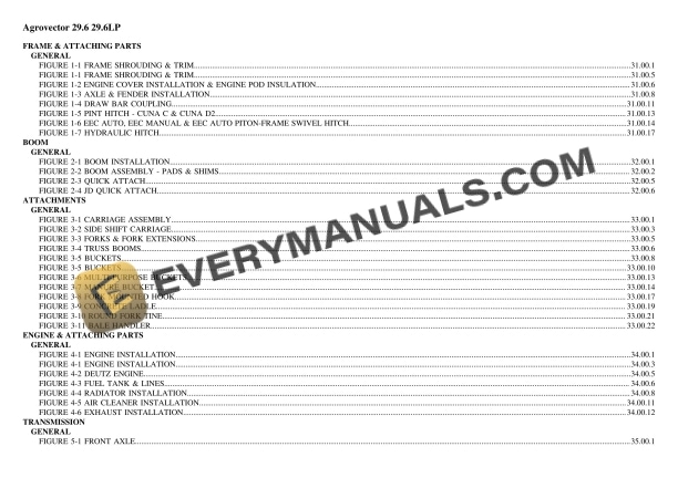 deutz fahr agrovector 296 296lp tractor parts catalog pdf 1