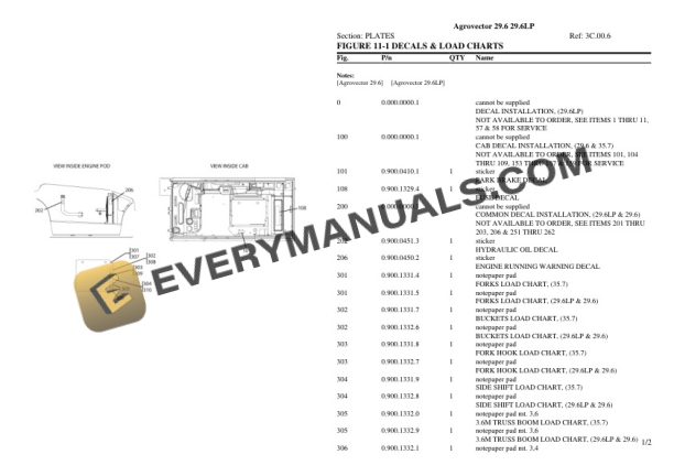 Deutz-Fahr Agrovector 29.6 29.6LP Tractor Parts Catalog PDF 6 Deutz-Fahr Agrovector 29.6 29.6LP Tractor Parts Catalog PDF - Image 4