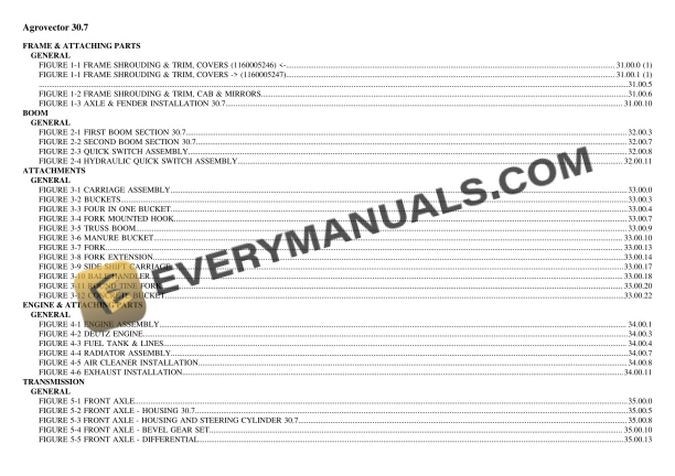 deutz fahr agrovector 307 tractor parts catalog pdf 1
