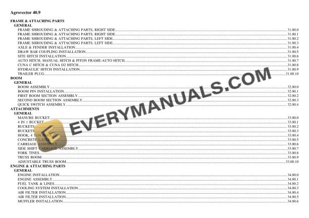 deutz fahr agrovector 409 tractor parts catalog pdf 1