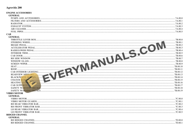 Deutz-Fahr Agrovitis 200 Tractor Parts Catalog PDF