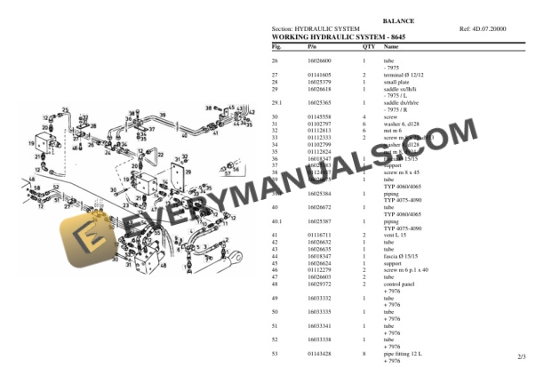 Deutz-Fahr BALANCE Tractor Parts Catalog PDF-3