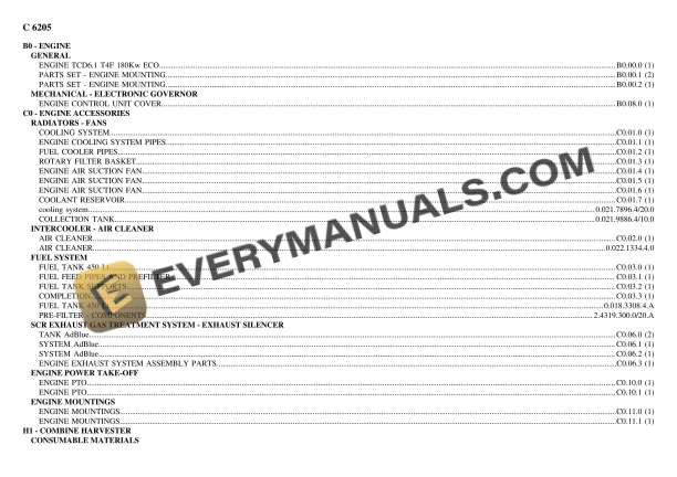 deutz fahr c 6205 tractor parts catalog pdf 1
