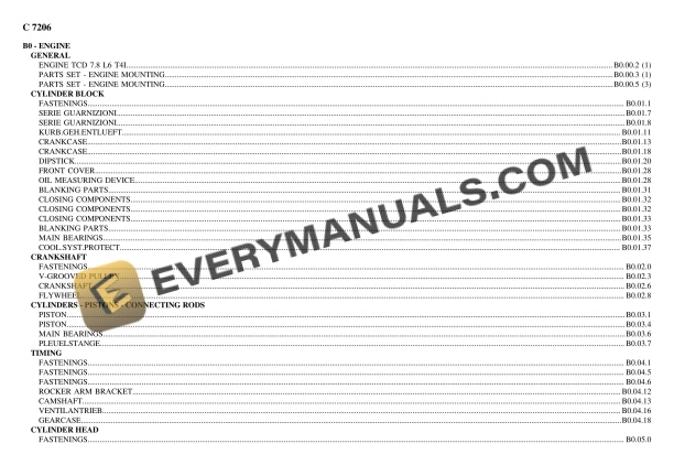 Deutz-Fahr C 7206 Tractor Parts Catalog PDF