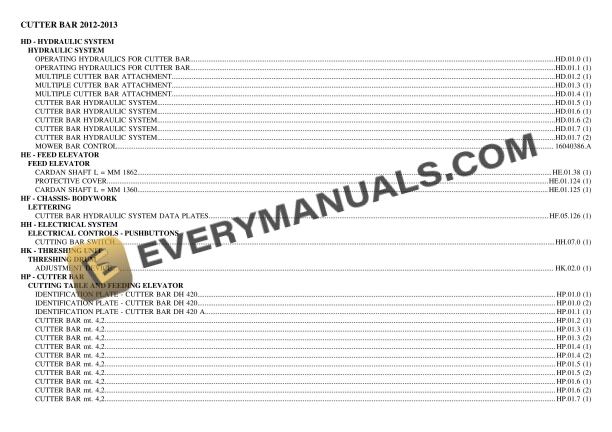 deutz fahr cutter bar 2012 2013 tractor parts catalog pdf 1