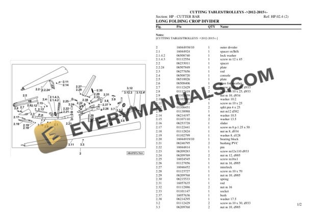 Deutz-Fahr CUTTING TABLES TROLLEYS (2012-2015) Tractor Parts Catalog PDF-5
