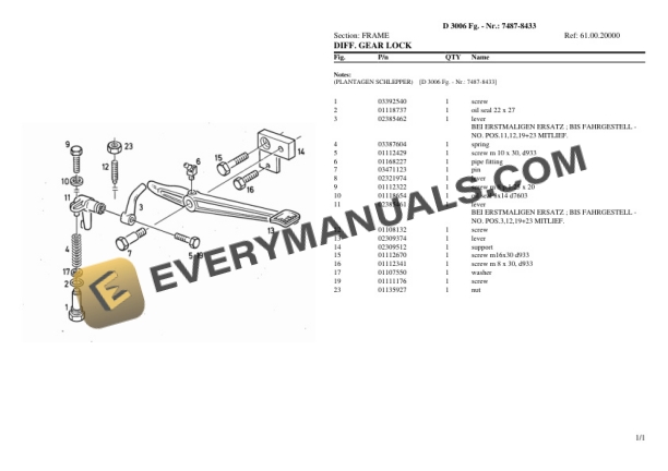 Deutz-Fahr D 3006 (7487-8433) Tractor Parts Catalog PDF-3