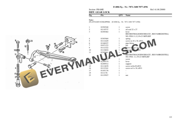 Deutz-Fahr D 4006 (7871-3488 7877-4596) Tractor Parts Catalog PDF-3