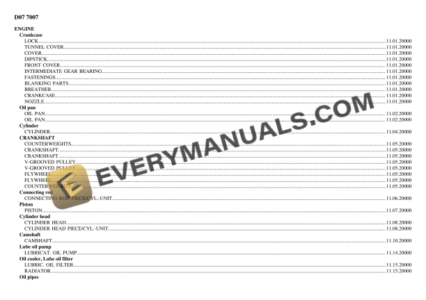 Deutz-Fahr D07 7007 Tractor Parts Catalog PDF