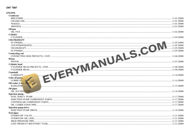 deutz fahr d07 7807 tractor parts catalog pdf 1