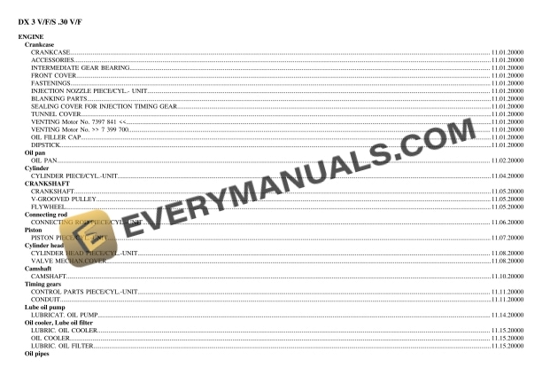 deutz fahr dx 3 v f s 30 v f tractor parts catalog pdf 1
