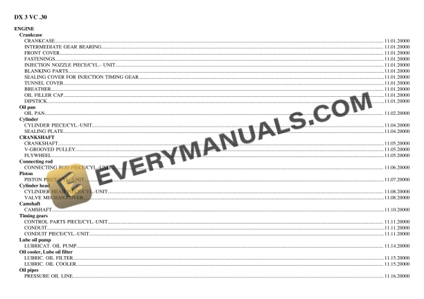 Deutz-Fahr DX 3 VC .30 Tractor Parts Catalog PDF 2 deutz fahr dx 3 vc 30 tractor parts catalog pdf 1