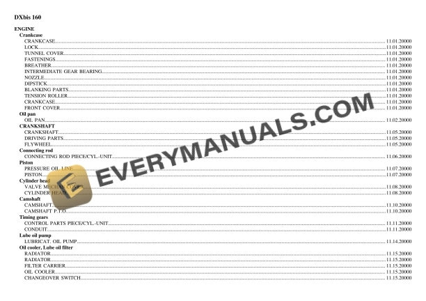 deutz fahr dxbis 160 tractor parts catalog pdf 1