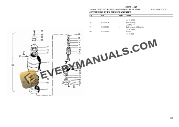 Deutz-Fahr HMW -1123 Tractor Parts Catalog PDF-3