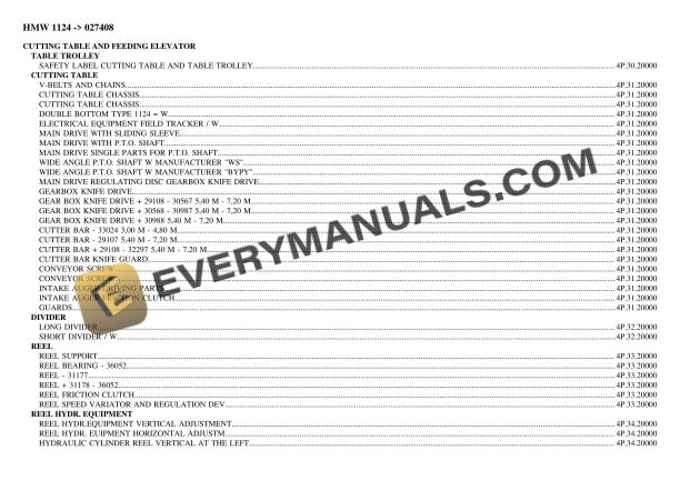 Deutz-Fahr HMW 1124 (027408) Tractor Parts Catalog PDF 2 deutz fahr hmw 1124 027408 tractor parts catalog pdf 1