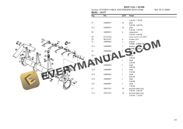 Deutz-Fahr HMW 1124 (027408) Tractor Parts Catalog PDF-5