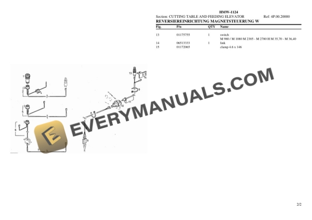 Deutz-Fahr HMW-1124 Tractor Parts Catalog PDF-5
