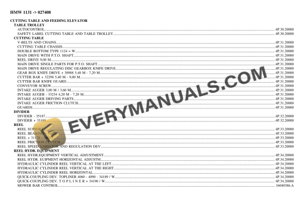 Deutz-Fahr HMW 1131 (027408) Tractor Parts Catalog PDF 3 Deutz-Fahr HMW 1131 (027408) Tractor Parts Catalog PDF