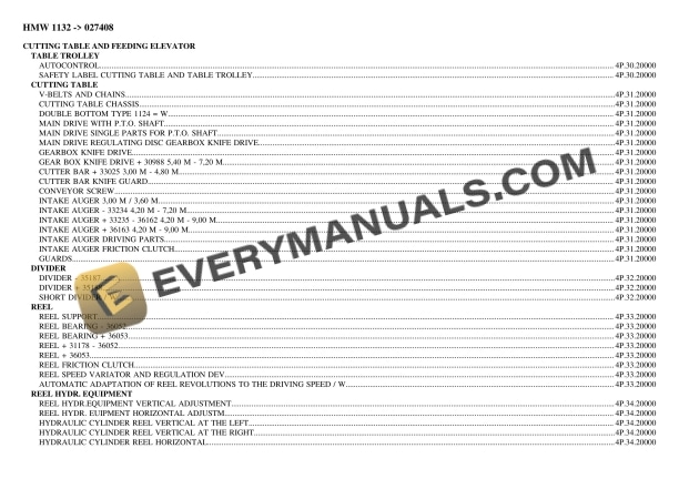 Deutz-Fahr HMW 1132 (027408) Tractor Parts Catalog PDF 1 deutz fahr hmw 1132 027408 tractor parts catalog pdf 1