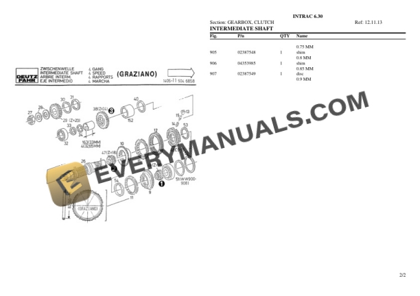 Deutz-Fahr INTRAC 6.30 Tractor Parts Catalog PDF 5 Deutz-Fahr INTRAC 6.30 Tractor Parts Catalog PDF - Image 3
