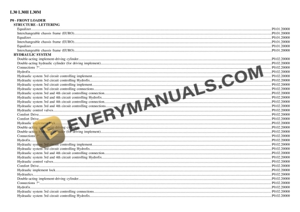 deutz fahr l30 l30h l30m tractor parts catalog pdf 1