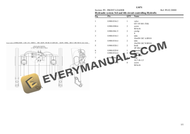Deutz-Fahr LM71 Tractor Parts Catalog PDF-5
