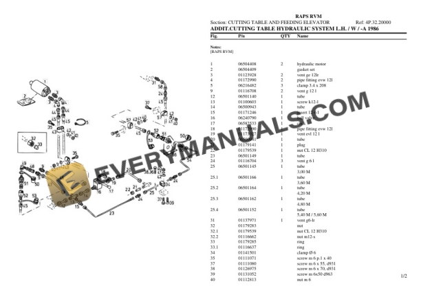 Deutz-Fahr RAPS RVM Tractor Parts Catalog PDF-5