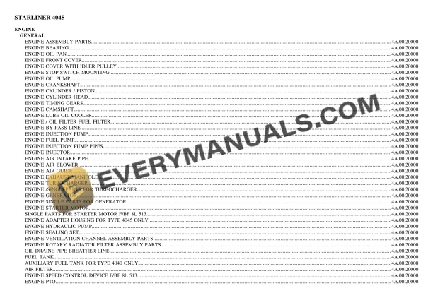 Deutz-Fahr STARLINER 4045 Tractor Parts Catalog PDF 2 deutz fahr starliner 4045 tractor parts catalog pdf 1