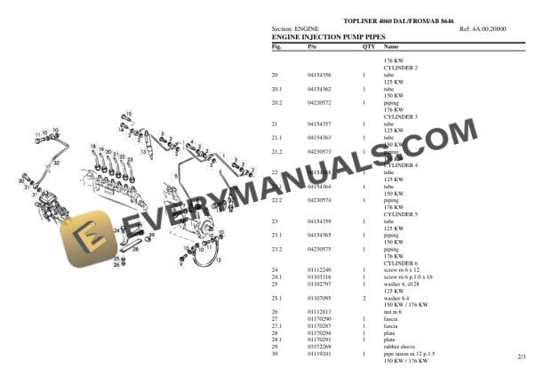 Deutz-Fahr TOPLINER 4060 (8646) Tractor Parts Catalog PDF 4 Deutz-Fahr TOPLINER 4060 (8646) Tractor Parts Catalog PDF - Image 2