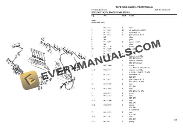 Deutz-Fahr TOPLINER 4068 (8646) Tractor Parts Catalog PDF 4 Deutz-Fahr TOPLINER 4068 (8646) Tractor Parts Catalog PDF - Image 2