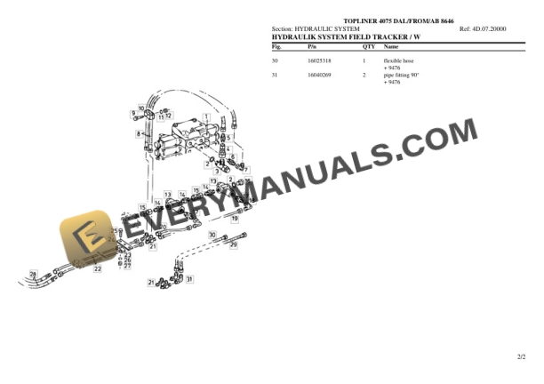 Deutz-Fahr TOPLINER 4075 (8646) Tractor Parts Catalog PDF 5 Deutz-Fahr TOPLINER 4075 (8646) Tractor Parts Catalog PDF - Image 3