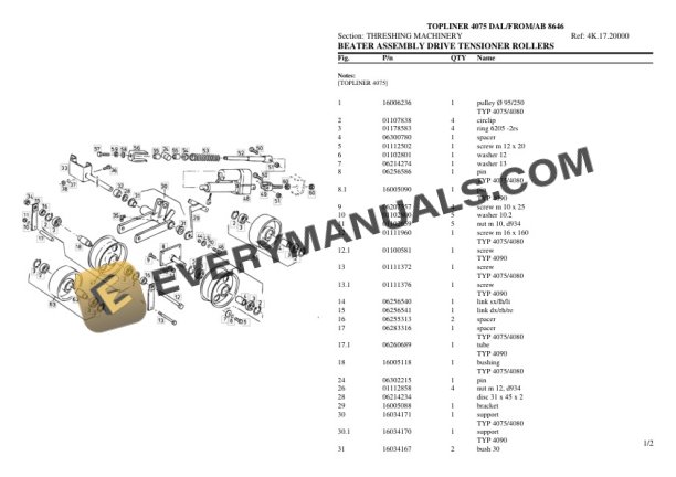 Deutz-Fahr TOPLINER 4075 (8646) Tractor Parts Catalog PDF 7 Deutz-Fahr TOPLINER 4075 (8646) Tractor Parts Catalog PDF - Image 5