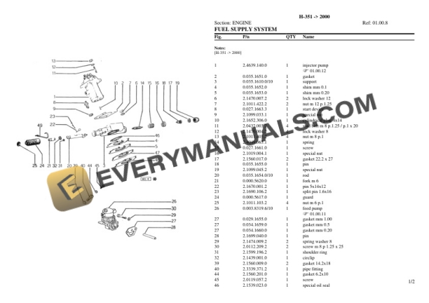 Hurlimann H-351 (2000) Tractor Parts Catalog PDF-2