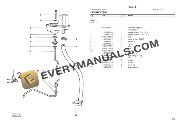 Hurlimann H-361 F Tractor Parts Catalog PDF-2