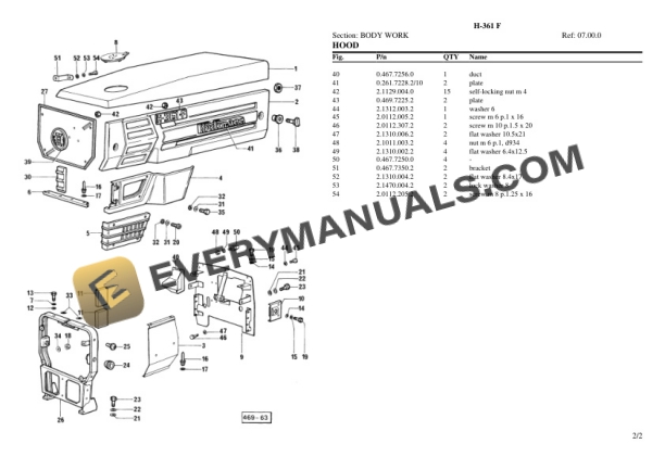 Hurlimann H-361 F Tractor Parts Catalog PDF-4