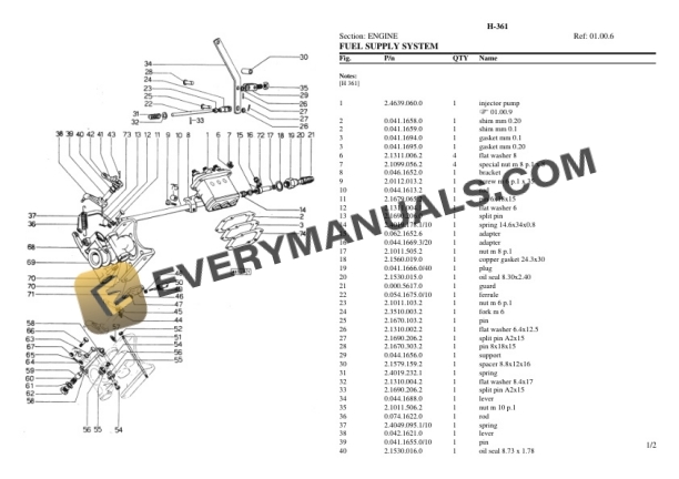 Hurlimann H-361 Tractor Parts Catalog PDF-2