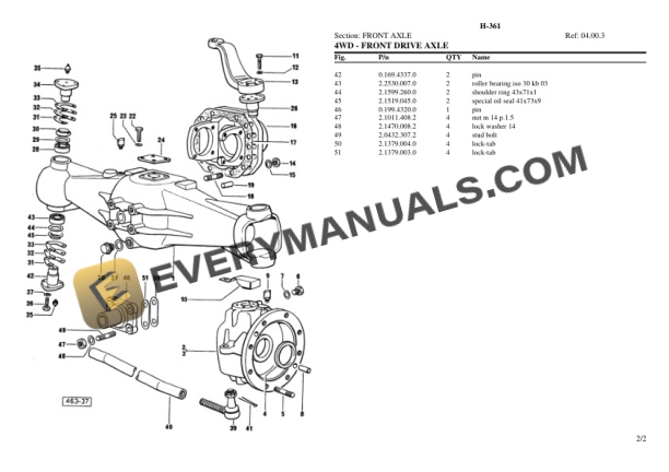 Hurlimann H-361 Tractor Parts Catalog PDF-3