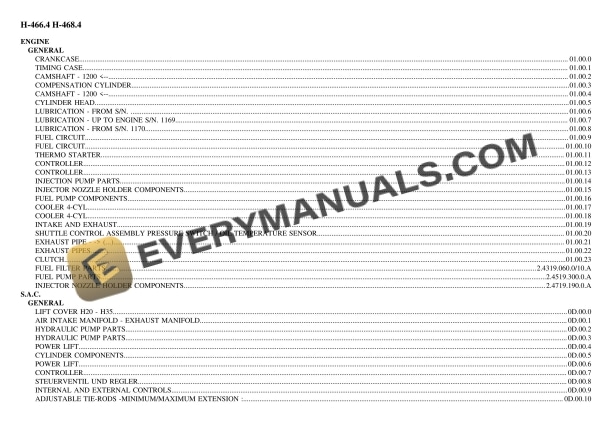 Hurlimann H-466.4 H-468.4 Tractor Parts Catalog PDF