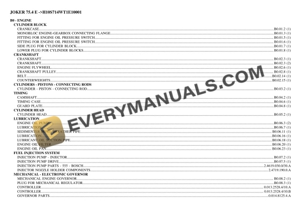 Hurlimann JOKER 75.4 E (H10S714WT1E10001) Tractor Parts Catalog PDF