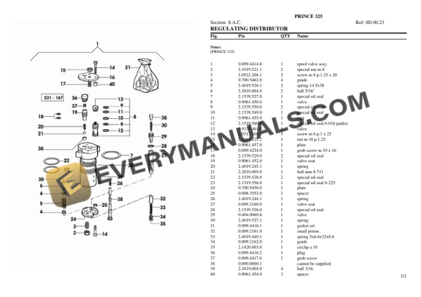 Hurlimann PRINCE 325 Tractor Parts Catalog PDF 7 Hurlimann PRINCE 325 Tractor Parts Catalog PDF - Image 5