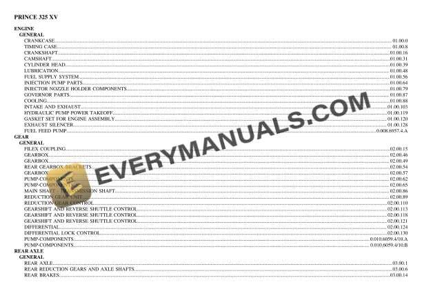 Hurlimann PRINCE 325 XV Tractor Parts Catalog PDF