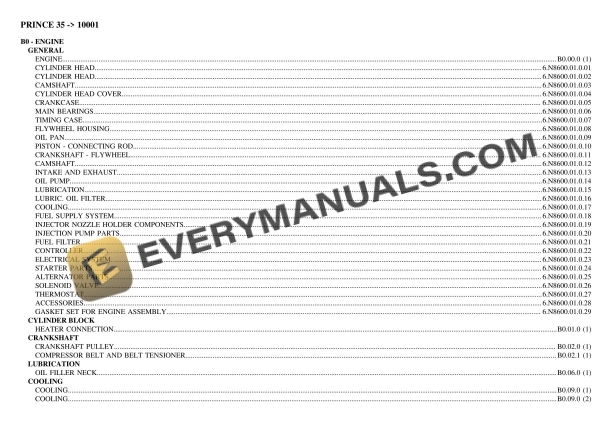 Hurlimann PRINCE 35 (10001) Tractor Parts Catalog PDF